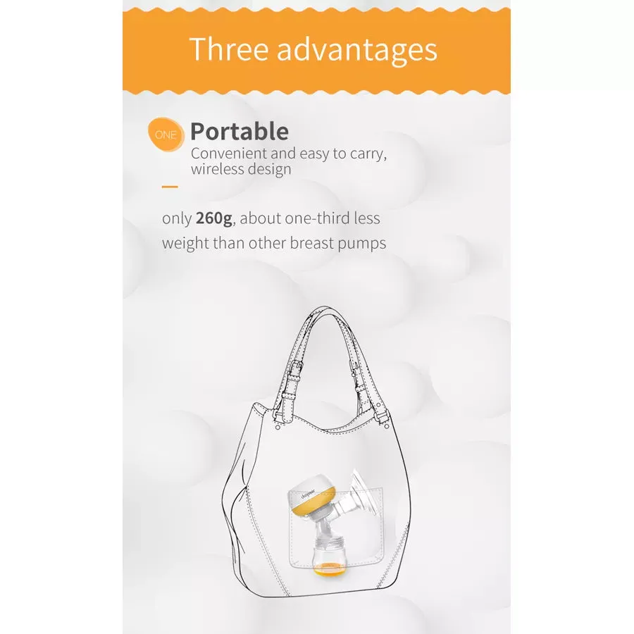 Doopser All In One Wireless Electric Breast Pump