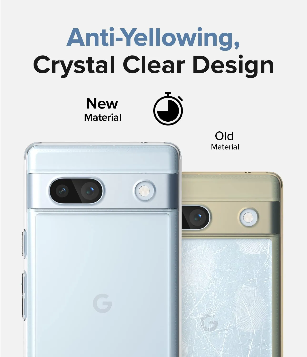 Google Pixel 7a Back Cover Case | Fusion - Clear