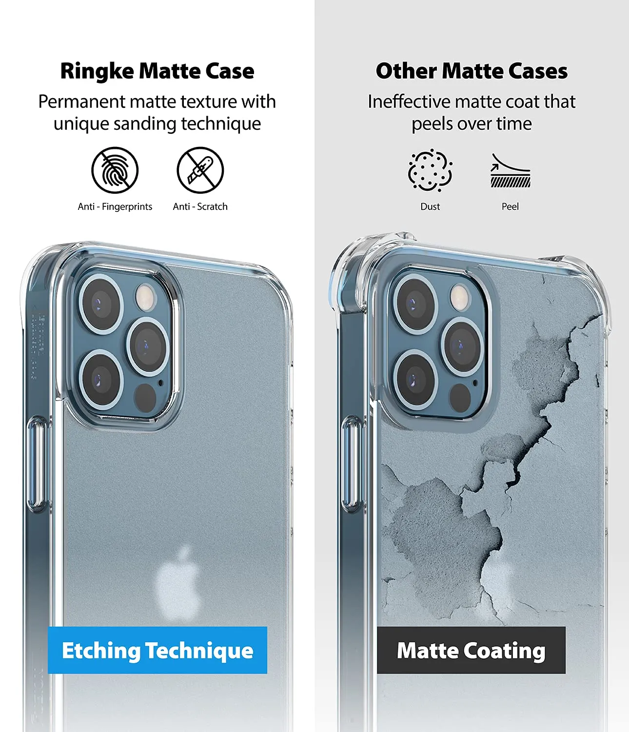 iPhone 12 Pro Max Back Cover Case | Fusion -  Matte Clear