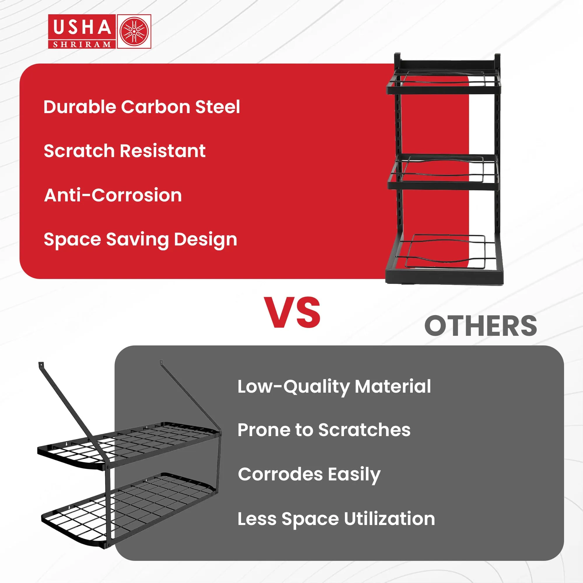 USHA SHRIRAM Carbon Steel | Dish Organiser For Kitchen | Kitchen Side Rack Organiser | Kadai Pan Organiser Rack For Kitchen | Kitchen Appliances Organiser | itchen Shelf Organiser (Pack of 2, 3 Layer)